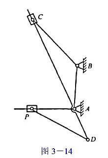 图3-14所示插床的转动导杆机构中（由对心曲柄滑块机构ADP和转动导杆机构ABC组成).导杆AC可作