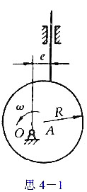 在图4-1中尖底直动从动件圆盘凸轮机构中,凸轮作逆时针转动,试从减小推程压力角方面考虑从动件导路相对