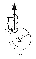 设计一偏置直动滚子从动件盘形凸轮机构,凸轮回转方向及从动什初始位置如图4-1（a)所示.已知偏距设计