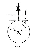 设计一平底直动从动件盘形凸轮机构,凸轮回转方向及从动件初始位置如图4-2（a)所示.已知基圆半径设计