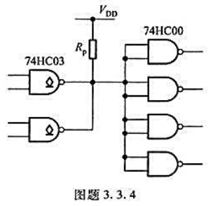 用74HC03中2个漏极开路与非门及74HC00中的4个与非门构成的电路如图题3.3.4所示。试确定