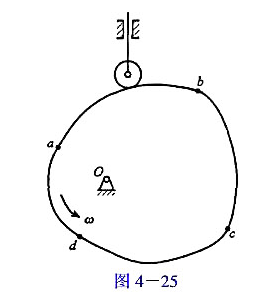 在图4－25所示凸轮机构中,已知凸轮以角速度ω逆时针方向转动,令凸轮的基圆半径以r0表示,行在图4-