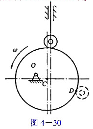 如图4-30所示凸轮机构,凸轮的实际轮廓是以C为圆心的圆,凸轮的回转中心为O.试求:（1)凸轮的理论