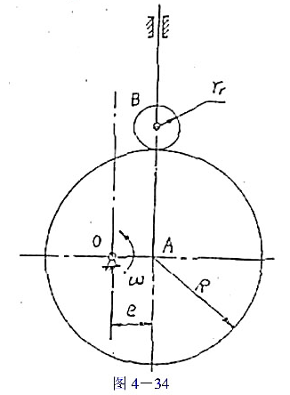 图4-34所示凸轮机构运动简图,按下列要求作出:（1)在图上画出凸轮的理论轮廓曲线β及凸轮基圆;（2