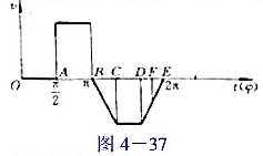 图4-37所示为凸轮机构直动从动件的速度曲线.（1)示意画出从动件的加速度曲线.（2)判断哪些位置图