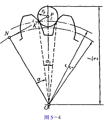已知一个标准直齿圆柱齿轮的模数m=5mm,压力角a=20°,齿数z=18.如图5-4所示,设将直径相