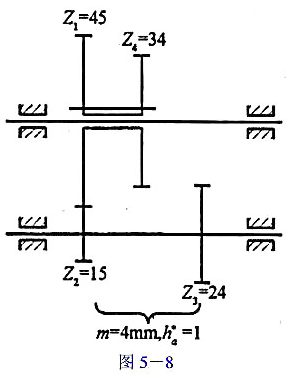 直齿圆柱齿轮变速箱中各轮的模数、齿数、齿顶高系数和中心距如图5-8所示,指出齿轮副z1、z2和齿轮副