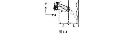考虑如图的电子干涉实验，电子从距屏为L的电子枪发射，屏上有两个特别窄的狭缝（缝宽为电子的德布考虑如图