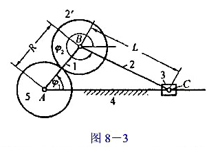 在图8-3所示齿轮连杆机构中,齿轮2'与连杆2固接.构件1和齿轮5分别与机架4组成转动副.已知齿数z