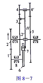 在图8-7所示卡片穿孔机的凸轮齿轮机构中,1、2为一对等大的齿轮.1与凸轮6固接在同一轴上.构件H的
