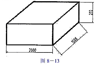 如图8-13所示,有一块钢板重1吨,试设计一装置可以把此重物升高10米,要求:（1)重物不能倾斜.（