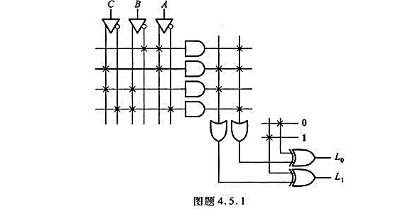 一个可编程逻辑阵列PLA电路如图题4.5.1所示。试写出输出逻辑函数表达式。请帮忙给出正确答案和分析
