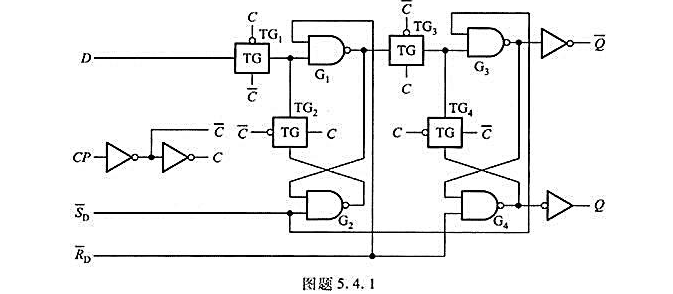 触发器的逻辑电路如图题5.4.1所示，确定其属于何种电路结构的触发器并分析工作原理。请帮忙给出正确答
