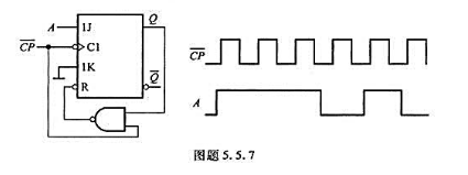 逻辑电路如图题5.5.7所示，已知和A的波形，画出触发器Q端的波形，设触发器的初始状态为0。逻辑电路