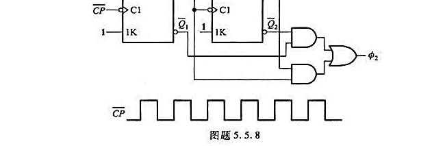 两相脉冲产生电路如图题5.5.8所示，试画出在 作用下ϕ1、ϕ2的波形，并说明ϕ1和ϕ2的时间关系。