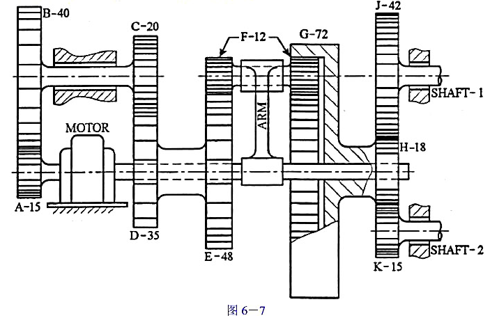 图6-7所示为一轮系,各齿轮齿数如图所示.（1)试画出机构简图,并求出机构自由度;（2)试求,当电机