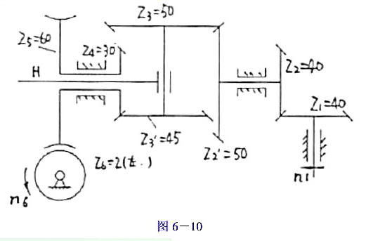 在图6-10所示的轮系中,已知各轮齿数（标在图中),轮1的转速n1=20r/min,轮6的转速n6=