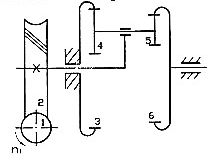 在如图6-14所示轮系中,已知双头蜗杆逆时针方向旋转,z2=46,z3=80,z4=30,z5=20