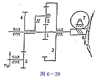 图6-29所示传动装置,已知各轮的齿数为z1=24,z3=72,z4=96,z5=24,z6=1（右