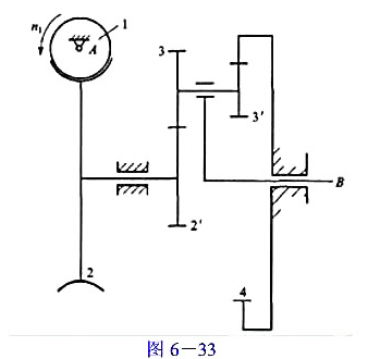 在附图6-33所示轮系中,单头右旋蜗杆1的回转方向如图6-33所示,现已知各轮齿数分别为z2=37,