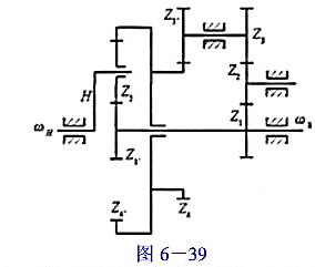 在图6-39所示轮系中,已知各齿轮齿数分别为z1=18、Z1´=24、z2=23、z3=22、Z3´