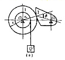 在图9-12（a)示的摩擦停止机构中,已知r1=290mm,r0=150mm,Q=500N,f=0.