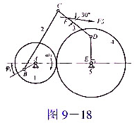 在图9-18所示机构中,已知:两齿轮的模数m=2mm,z1=38,z4=64,a=20°.AB=25