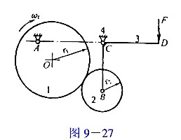 图9-27所示偏心圆盘凸轮机构中,凸轮半径r1=40mm,其几何中心O与回转中心A的偏距为25mm.
