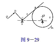 在图9-29所示偏心圆盘凸轮机构中,凸轮作匀速逆时针回转.己知:各构件尺寸、作用在从动件上点D的有效