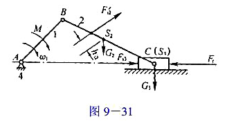 图9-31所示曲柄滑块机构中,已知:各构件尺寸,各转动副轴颈半径r及其当量摩擦系数f0和移动副间的滑