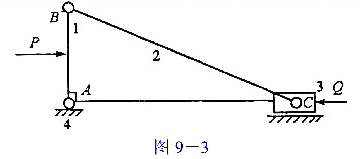 图9-3所示曲柄滑块机构运动简图.又知各转动副轴颈半径r=20mm,当量摩擦系数fv=0.15,移动