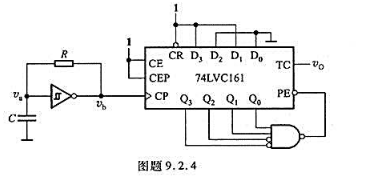 集成施密特触发器和4位同步二进制加法器74LVC161组成的电路如图题9.2.4所示。（1)分别说明