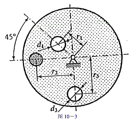 图10-3所示一均质钢圆盘.盘厚=20mm,在向径r1=100mm处有一直径d1=50mm的通孔,向
