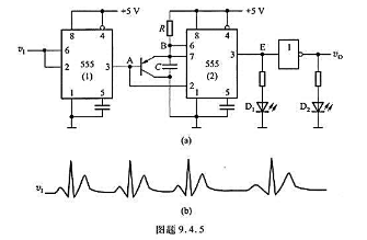 图题9.4.5（a)为心律失常报警电路，经放大后的心电信号v1如图（b)所示，v1的幅值vIm=4图