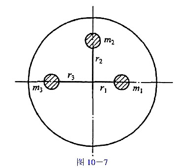 图10-7所示盘形回转件上存在三个偏置质量,已知m1=10kg,m2=15kg,m3=10kg,r1