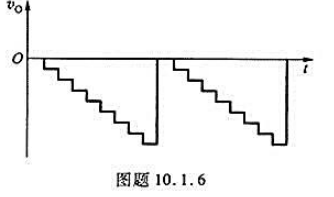 试用D/A转换器AD7533和计数器74LVC161组成如图题10.1.6所示的阶梯波形发生器，要求