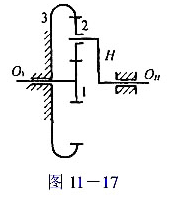 图11-17所示行星轮系中,若轴O1为主动轴,轴OH为从动轴;各轮齿数为z1=20,z2=20,z3