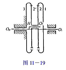 在图11-19所示的绞车周转轮系中,行星架H为主动件,轴O1为从动件;各轮的齿轮数为z1=65,z2
