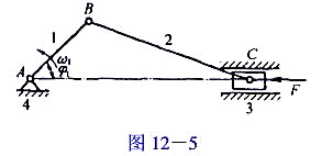 在图12-5所示的曲柄滑块机构中,已知加于滑块上的外力F=10kN,lAB=100mm,lBC=40