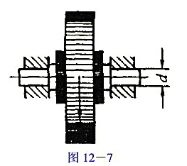图12-7所示质量m=2.75kg、转动惯量J=0.00785kg·m2的飞轮由转速n=200r/m