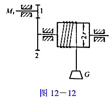 在图12-12所示的起重装置中,已知载重的重力G,其加速度为a（m/s2),鼓轮半径r（m),传动比