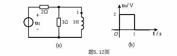 题5.12图（a)所示电路中，i（0)=0，输入电压波形如图（b)所示，求i（t)。题5.12图(a