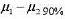 从两个正态总体中分别抽取两个独立的随机样本，它们的均值和标准差如下表:（1)求的置信区间;（2)从两
