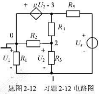 题图2-12所示电路中，Us=5V、R1=R2=R4=R5=1Ω、R3=2Ω、μ=2，试求电压U1⌘