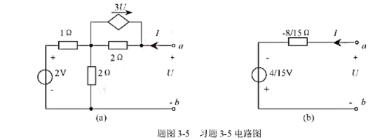 试推导出题图3-5（a)所示电路的戴维南等效电路如图3-5（b)所示。写出推导过程。试推导出题图3-