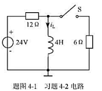 电路如题图4-1所示，电源电压为24V，且电路原已达稳态，t=0时合上开关S，则电感电流iL（t)=