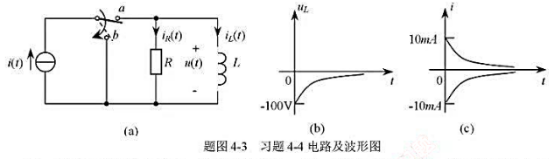 电路如题图4-3所示，i（t)=10mA、R=10kΩ、L=1mH。开关接在a端为时已久，在t=0时