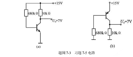 求题图7-3所示电路中晶体管的β值。晶体管的结电压为0.7V。
