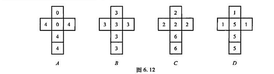 考虑图6.12所示的4颗骰子,称其为A,B,C,D.任取其中两颗骰子x和y投掷（x和y以相同),若x