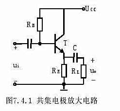 在图7.41所示的共集放大电路中，设UCC=10V，RF=5.6kΩ，RB=240kΩ，三极管为硅管